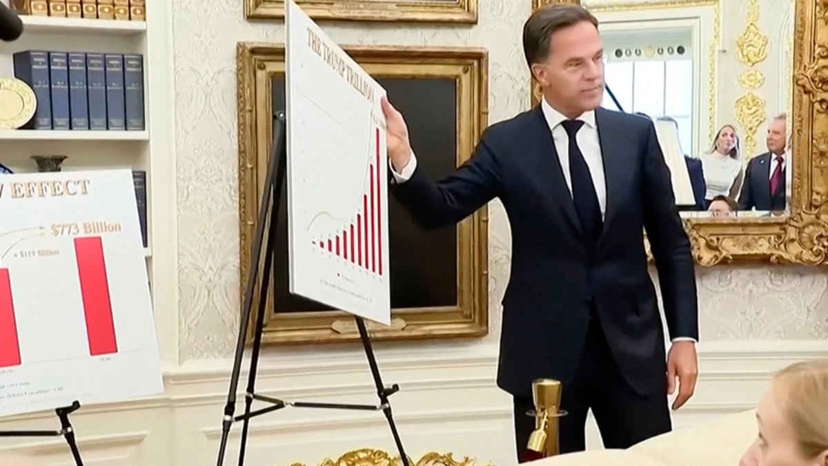 NAVO-baas Mark Rutte tijdens bezoek aan Donald Trump: ‘Dit is precies wat we nodig hebben’