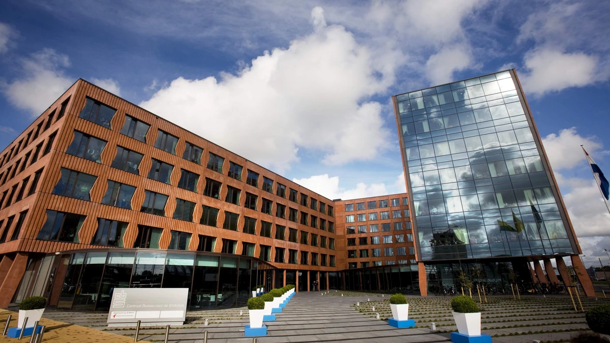 CBS kampt weer met technische storing: inflatiecijfers komen later op de dag naar buiten