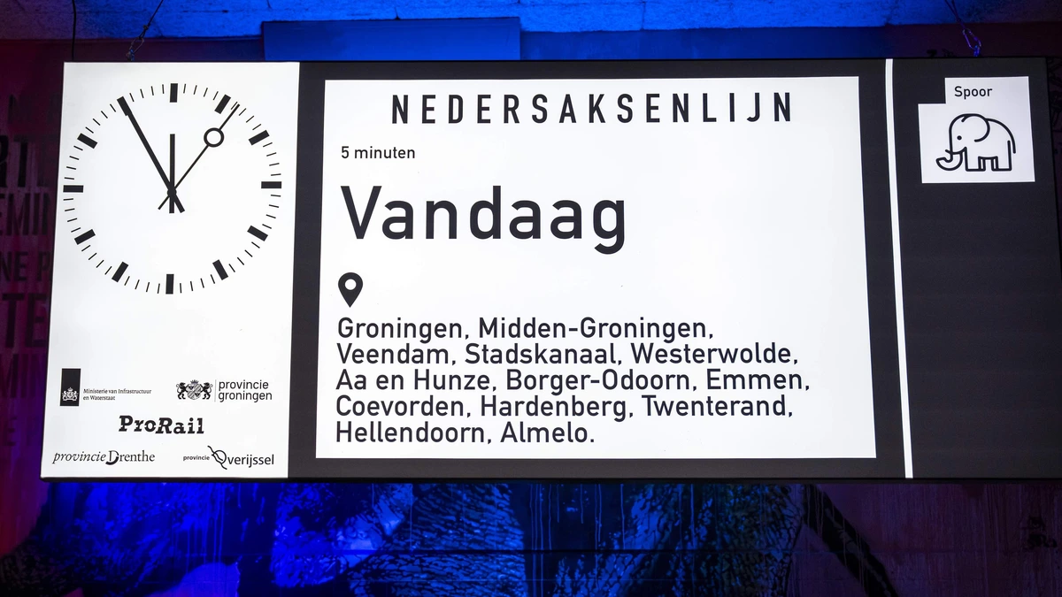 Drenthe zet 50 miljoen euro opzij voor Nedersaksenlijn