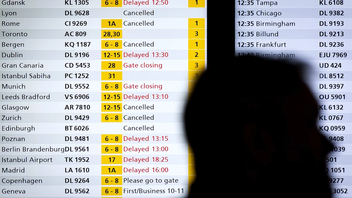 Ruim 85.000 luchtreizigers hadden deze zomer meer dan drie uur vertraging op onze luchthavens: ’Het wordt vaak afgeschoven op het weer’