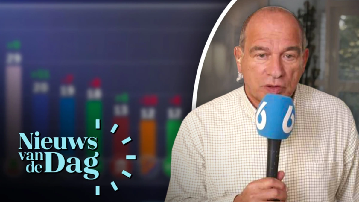 VVD in de peilingen op laagste punt sinds 2008: ‘Deze partij profiteert er het meest van’